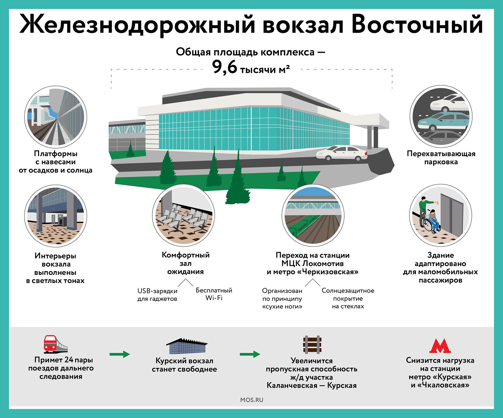 В Москве открылся Восточный вокзал для поездов дальнего следования | Время  России